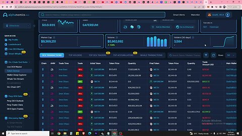 How To Find 100x Crypto Alpha Every Time? Use This Tool To Find Degens And Smart Whales!