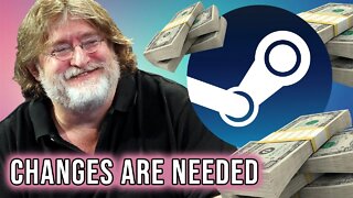 Steam's Two Hour Refund Policy Ruined This Developer