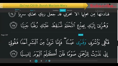 Quran Surah Mariam Mary with English Voice Translation