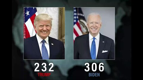 Proof that #TrumpWON2020 & ALL MAGA Candidates Won 2020