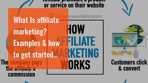 What Is affiliate marketing? Examples & how to get started Fundamentals Explained