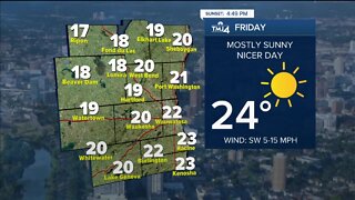 Friday starts to warm up, highs in the 20s