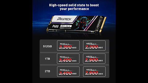 "Speed Unleashed: MOVESPEED NVMe M.2 SSD - Lightning-Fast Performance"