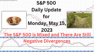 S&P 500 Daily Market Update for Monday May 15, 2023