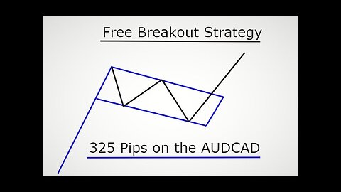 How I made 325 pips on AUDCAD ( FREE breakout strategy )