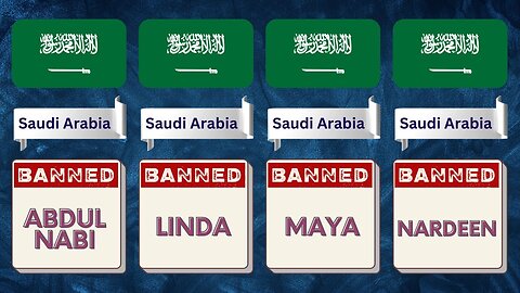 Banned Names In Saudi Arabia
