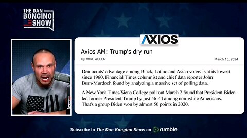 Democrats have lowest numbers since 1960 among Black Latino and Asian here's the numbers via Axios