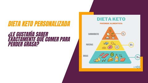 Dieta Keto Personalizada