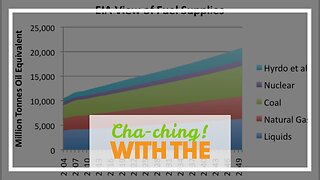 Cha-ching! EPA quietly quadruples regulatory cost of carbon emissions in new war on fossil fuel...