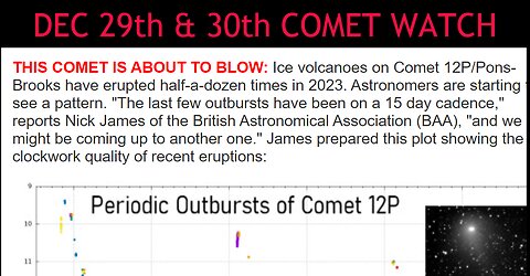 COMET 12P / PONS-BROOKS * WATCH ALERT * ! . Now IN Cygnus THE SWAN- Northern CROSS Constellation