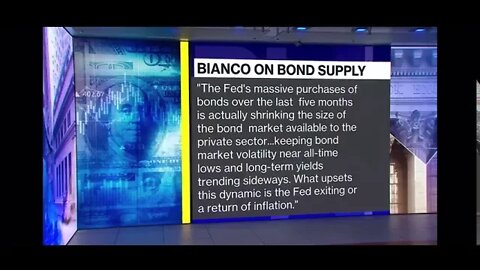 Jim Bianco on Bond Supply - Bloomberg The Open 8-14-2020