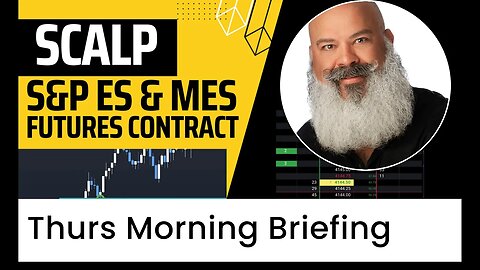 Thurs AM Briefing | ES Emini Price Action Trading System Using MES Micro Futures