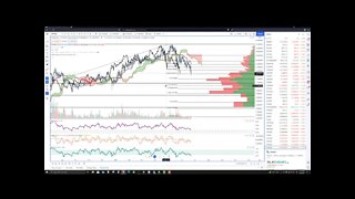 ChainLink (LINK) Cryptocurrency Price Prediction, Forecast, and Technical Analysis for June 22 2021