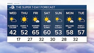 Tuesday, Nov. 16, 2021 evening forecast