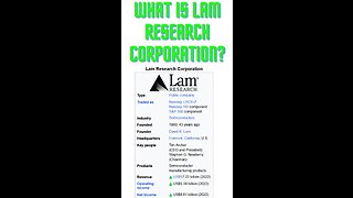 What is Lam Research Corporation?