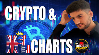 BITCOIN SOON ALL TIME HIGH - FSR - SOUN & SPCE Chart Analysis! SENSEI CRYPTO Martyn Lucas Investor