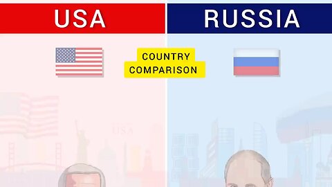 America vs Russia , who is the superpower