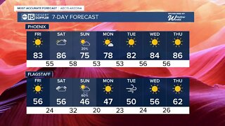 Sunny Friday on tap in the Valley
