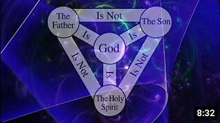 The Trinity Explained