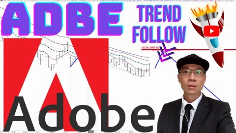 Adobe Inc. $ADBE - Short Setup on the 1 Hour Chart. Are You Expecting More Downside in Tech? 📉📉