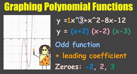 Graphing Polynomials: Using End Behavior, Leading Coefficient, Zeroes