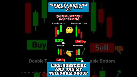 The Ultimate Candlestick patterns Trading Signals 🤑🎯✍️ #shorts #trading #viral #crypto #trending