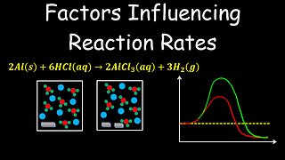 Factors Influencing Reaction Rates, Kinetics - Chemistry