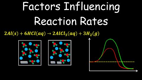 Factors Influencing Reaction Rates, Kinetics - Chemistry