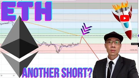 Ethereum ($ETH) - New Planned Resistance Around 200 MA Hourly. Be Patient and Wait for Setup 📉📉