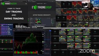 LIVE: Trading & Market Analysis | $NUWE $MOB $FAZE