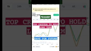 💯TOP CRYPTOCURRENCIES FOR LONG TERM | Safest Crypto for Future🔥