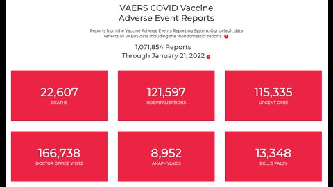 GENOCIDE: CHILDREN DROPPING DEAD AFTER GETTING INJECTED WITH mRNA "VACCINES"