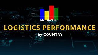 TOP Countries by Logistics Performance