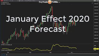 Learn the Secret to Trading Predictions and Market Forecast - Price Action Swing Trading Method