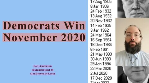 Democrats Win November 2020