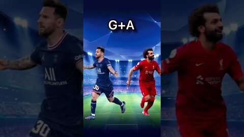 Ronaldo OR Messi vs Great Players 💦✨- Messi vs Salah 🔥🤩