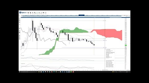 Polygon (MATIC) Cryptocurrency Price Prediction, Forecast, and Technical Analysis - July 15th, 2021