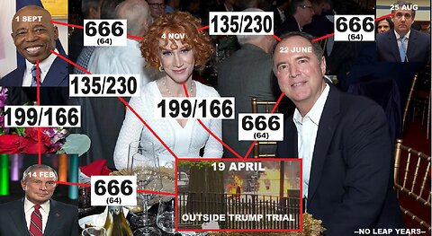 LATEST DEVELOPMENTS TRUMP TRIAL - SEE DESCRIPTION