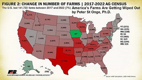 America’s Farms Are Getting Wiped Out by Peter St Onge, Ph.D.
