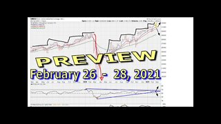 [ PREVIEW ONLY ] Weekend General Market Chart Analysis - February 27 -28, 2021