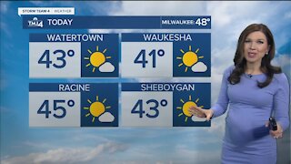 Sunny Sunday with gusty winds at times