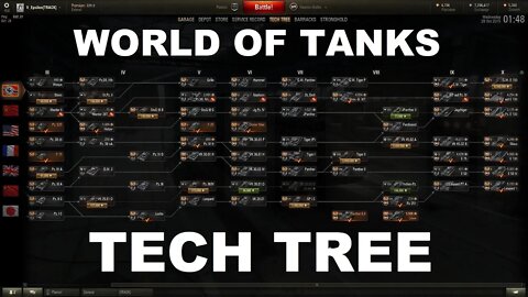 WOT Tech Tree Overview 2022