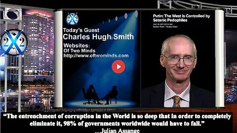 Charles Hugh Smith - Countries Realize Globalism Is Not The Future, Self Reliance The Path Forward