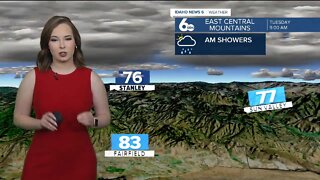 Anna's Tuesday July 5 2022 Forecast