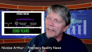 Possible RAPTURE Timeline? Rise and Demise of the 7TH BEAST