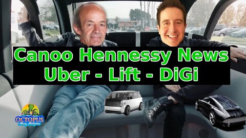 New HCAC Canoo News Uber Lift GIGI Could Sign Deal Hennessy Stock SPAC Chart CleanSpark Analysis