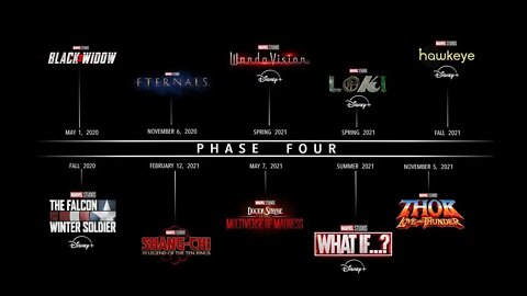 MCU PHASE 4 REVEAL, SAN DIEGO COMIC-CON 2019 : FLIX FIX