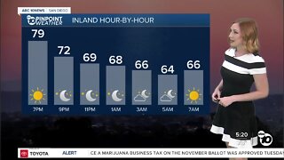 ABC 10News Pinpoint Weather with Meteorologist Leah Pezzetti