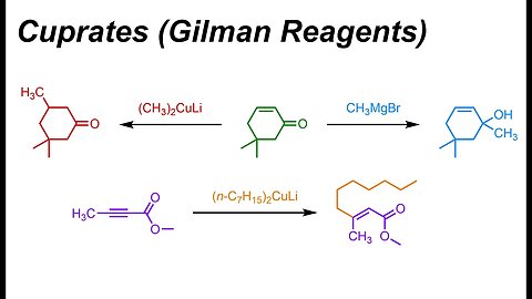 Cuprates - Gilman Reagents (IOC 17)