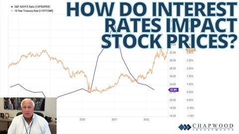 How do interest rates impact stock prices? | Making Sense with Ed Butowsky